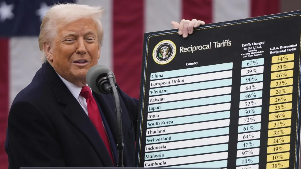 Donald Trump’tan tarife resti: Ulusal güvenlik hakkımı kullanırım haber görseli