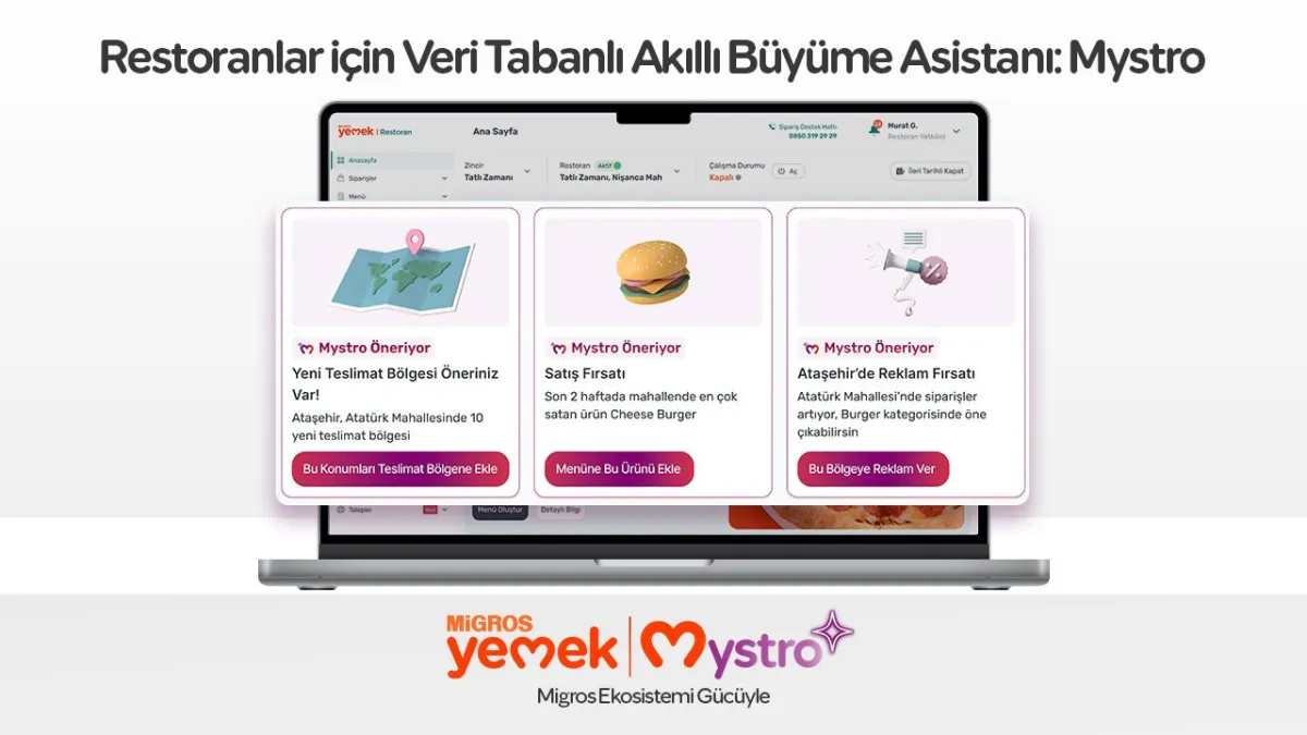 Migros Yemek’ten Sektörü Dönüştüren İçgörü: “Pazar Büyük, Mahalle Küçük!” Akıllı Büyüme Asistanı Mystro Yayında haber görseli